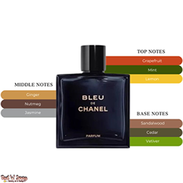 Bleu5 Bleu de Chanel Parfum